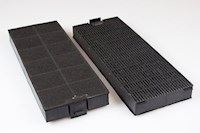 Kullfilter, Gorenje kjøkkenvifte - 250 mm x 94 mm (2 stk)