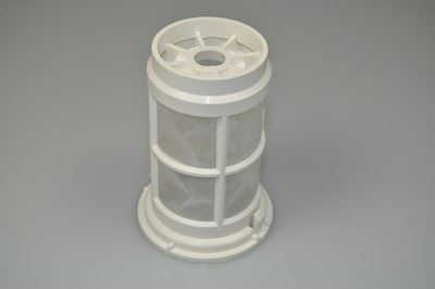 Filter, Privileg oppvaskmaskin (fin sil)