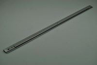 Pakning, Ikea oppvaskmaskin