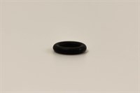 O-ring, Constructa espressomaskin