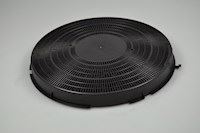 Kullfilter, Ecoline kjøkkenvifte