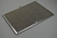 Metallfilter, Husqvarna-Electrolux kjøkkenvifte