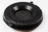 Kullfilter, Ikea kjøkkenvifte - 236 mm