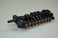 Ovnsbyter, Smeg komfyr & stekeovn