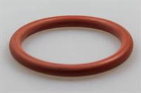 O-ring, Krups espressomaskin