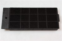 Kullfilter, Thermex kjøkkenvifte - 113 mm x 280 mm
