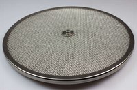 Metallfilter, Thermex kjøkkenvifte (rundt)