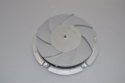 Kjølevifte, Electrolux komfyr & stekeovn