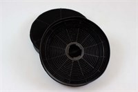Kullfilter, Ecotronic kjøkkenvifte (rundt)